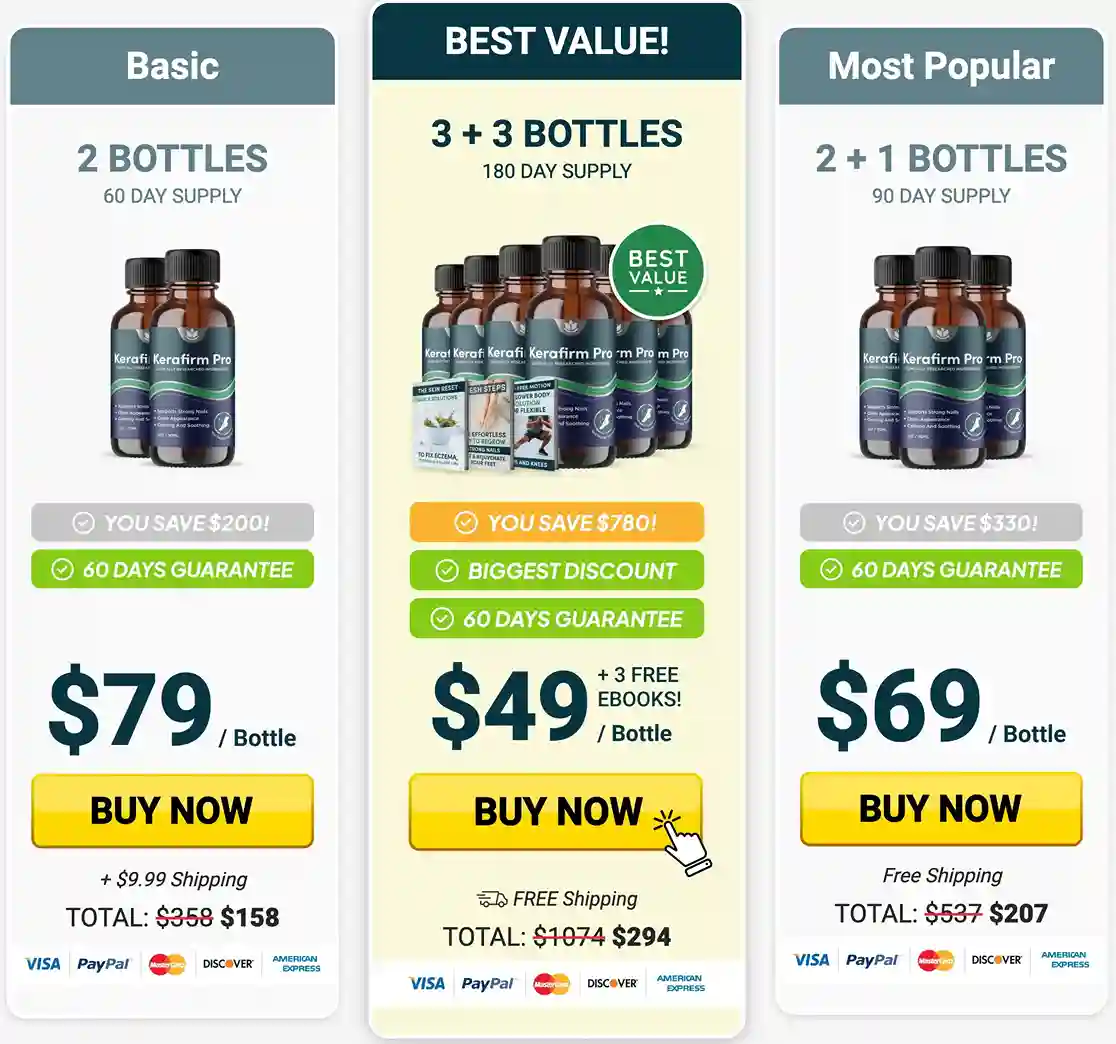 Kerafirm Pro pricing options &mdash; 2 bottles at $79, 3 bottles at $69 with free shipping, 6 bottles at $49 with free shipping and 60-day guarantee